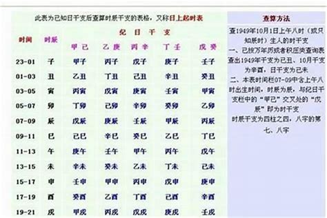 女生八字重|你的八字重嗎？「八字重量」懶人包，用出生年月日＆。